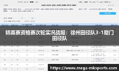 精英赛资格赛次轮实况战报：徐州田径队3-1厦门田径队