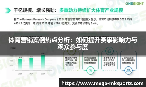 体育营销案例热点分析：如何提升赛事影响力与观众参与度